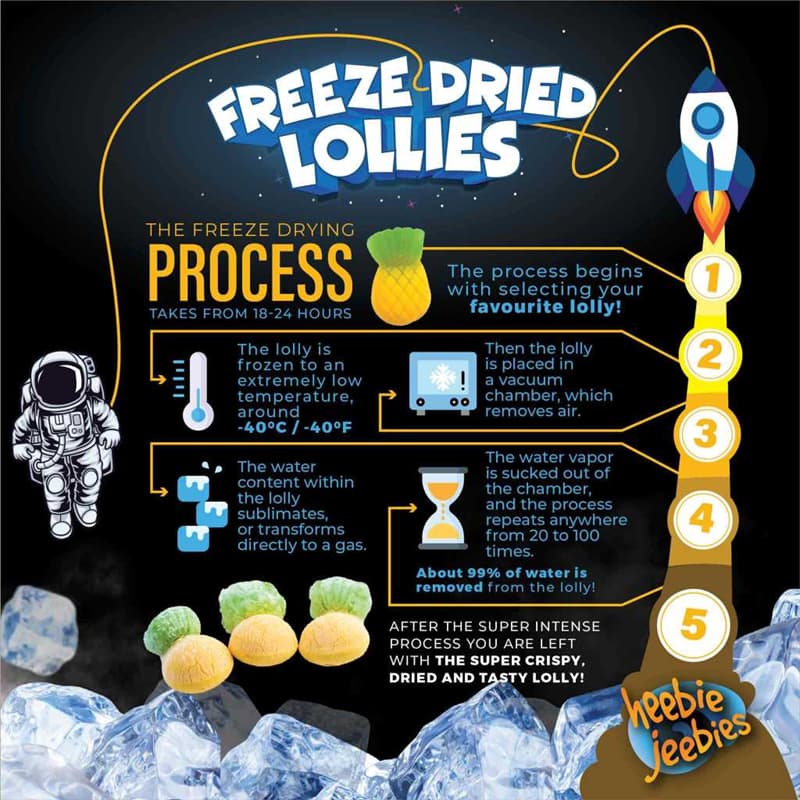 Heebie Jeebies Freeze Dried Lollies - Pineapple - information