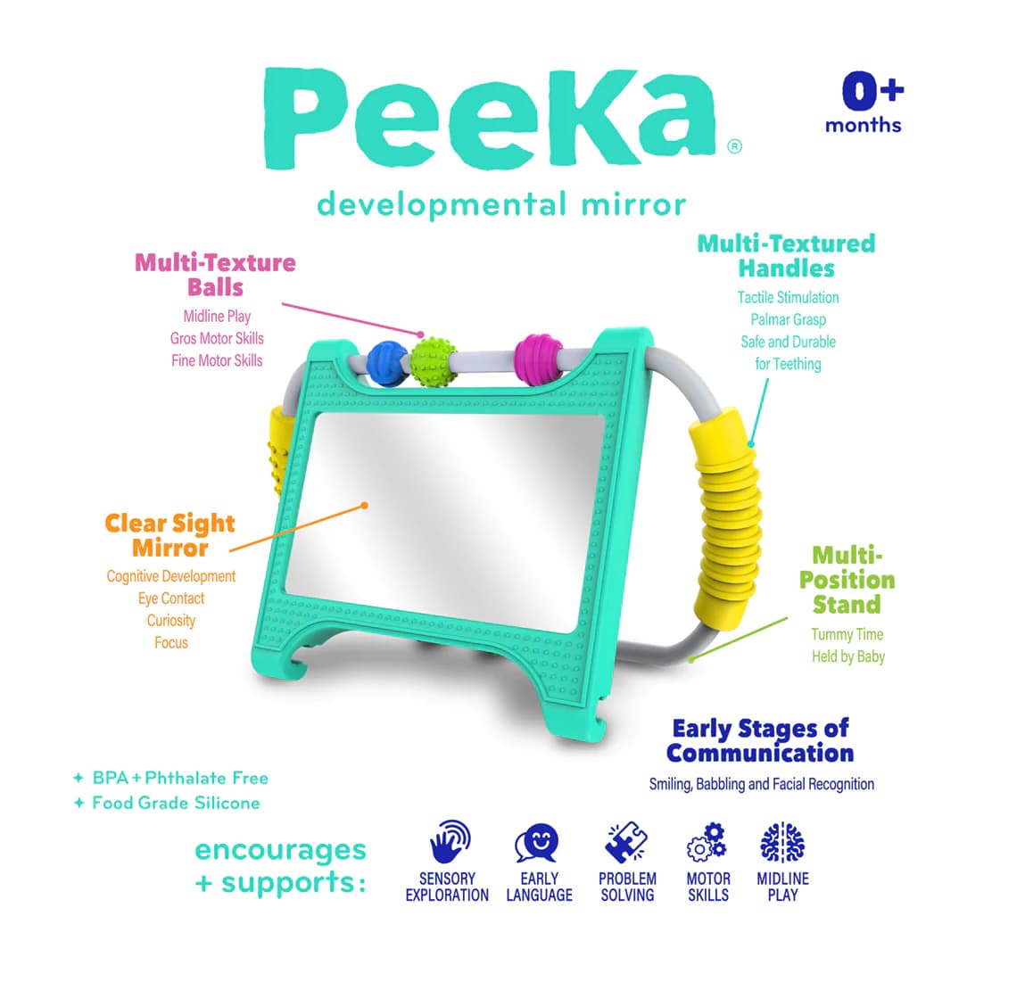 Mobi Peeka Mirror for babies