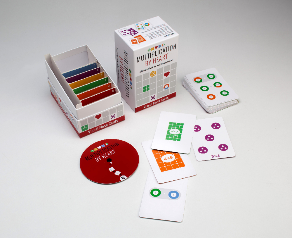 Multiplication by Heart Visual Flash Cards