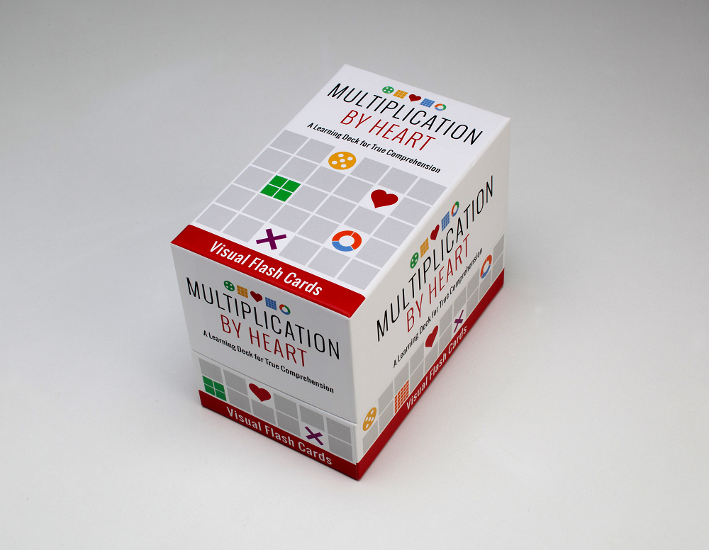 Multiplication by Heart Flash cards